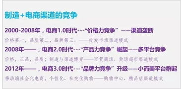 品牌建設(shè) 從戰(zhàn)略定位到市場(chǎng)營(yíng)銷(xiāo)的系統(tǒng)工程