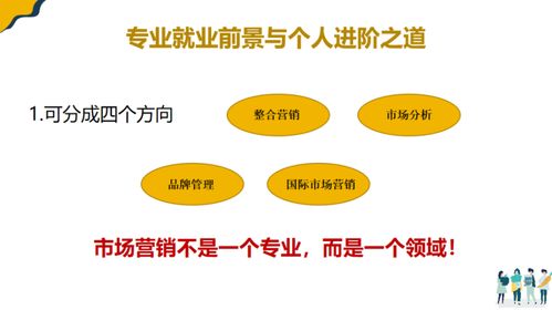 微課堂 | Adam聊市場(chǎng)營(yíng)銷(xiāo)那些事兒 如何打造一份出色的市場(chǎng)營(yíng)銷(xiāo)策劃？